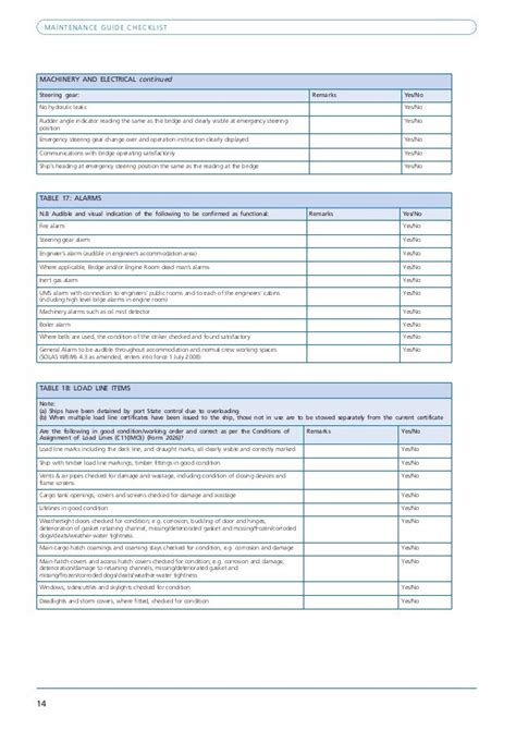 hydraulic cylinder inspection checklist